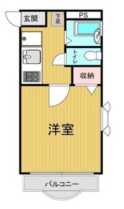 セントリヴィエール南方の間取り画像