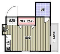 ストロベリーキャッスルの間取り画像