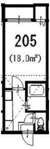 Loft3千種の間取り画像
