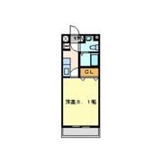 コンドミニアム薬院駅の間取り画像