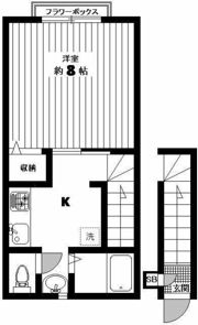 カーサNOBUの間取り画像