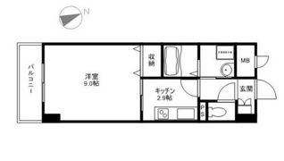 レーベルシャトーの間取り画像