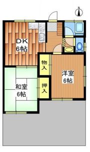 北原コーポの間取り画像