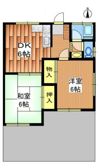 北原コーポの間取り画像