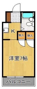 コーポ伊藤IIの間取り画像