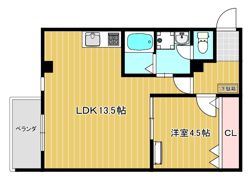 ハイツASKの間取り画像