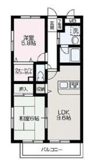グロワール丸山台の間取り画像