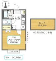 ロク・ハウスⅡの間取り画像