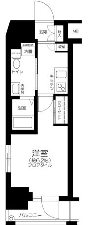コンシェリア・デュー池袋の間取り画像