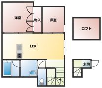 K'sGalleryの間取り画像
