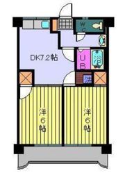第95杉フラットの間取り画像
