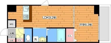 フローレンス江坂の間取り画像