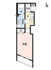 プランドールOsuの間取り画像