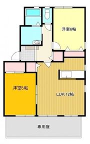 フォブール緑丘 Bの間取り画像