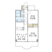 西船橋スクエアガーデンの間取り画像