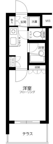菱和パレス駒沢大学の間取り画像