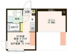 シェルサンキエム堀切の間取り画像