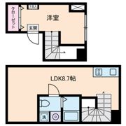 アムス早稲田（旧La Blancheur 早稲田）の間取り画像