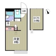 リブレス小山喜沢の間取り画像