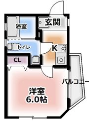 ドゥエリング千林大宮の間取り画像