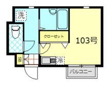 キャメル上板橋の間取り画像