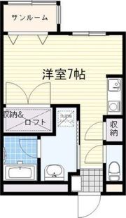 中平ヒルズの間取り画像