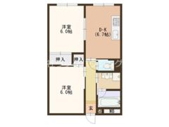 サンクス関目の間取り画像