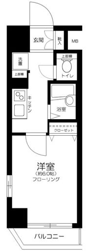 シンシア明大前の間取り画像