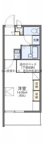 レオパレスCartier勅使Kの間取り画像