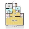 Louvre NAGAOKAの間取り画像