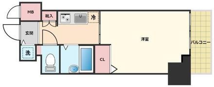 トーシンフェニックス武蔵関の間取り画像