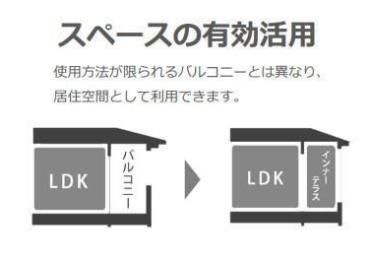 ベッドルーム