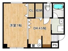 KSNビルの間取り画像