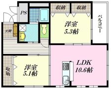 StageNの間取り画像