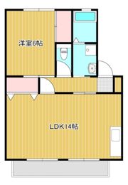 スカイハイツDの外観画像
