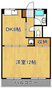 GRAND-RESIDE PHOENIXの間取り画像