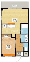 KO OLINAの間取り画像
