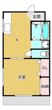 リバーサイドⅡの間取り画像