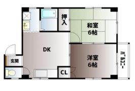 田口コーポⅠの間取り画像