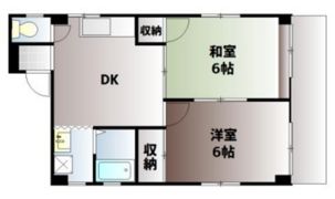 田口コーポⅠの間取り画像