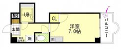 セントラルリバー祇園の間取り画像