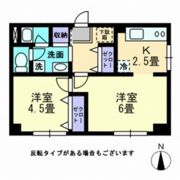 グランツ西古松Ⅱの間取り画像