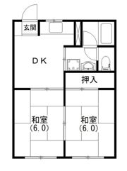 ジュネスFujiIIの間取り画像