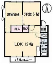 グリーンヒルズ太田 C棟の間取り画像