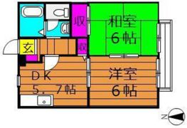 ソレジオ・ヨシダの間取り画像