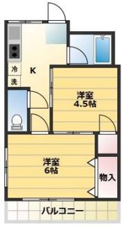 マークンコーポの間取り画像