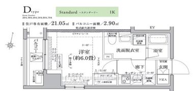 アイルプレミアム横浜ノルドの間取り画像