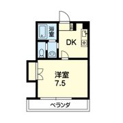 ピアジェ健軍の間取り画像