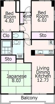 グランドール大宮の間取り画像