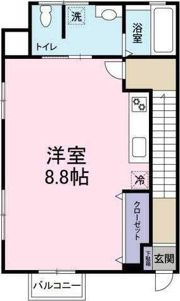 リバーサイド川内の間取り画像